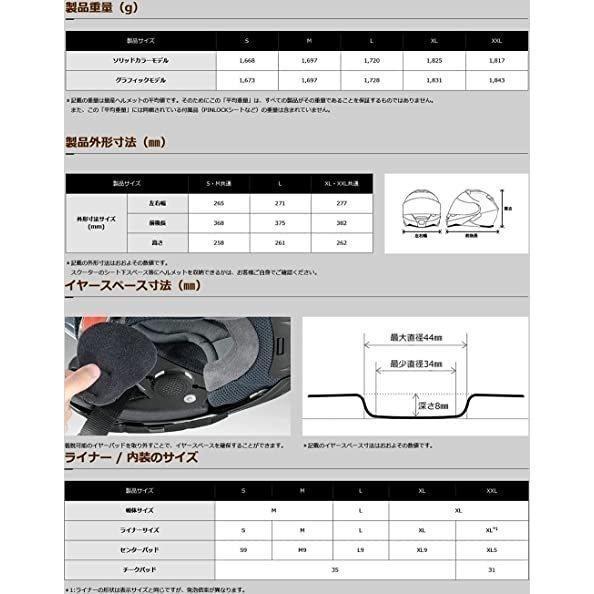 送料無料 shoei ショウエイ NEOTEC 2 グレー M ネオテック 2