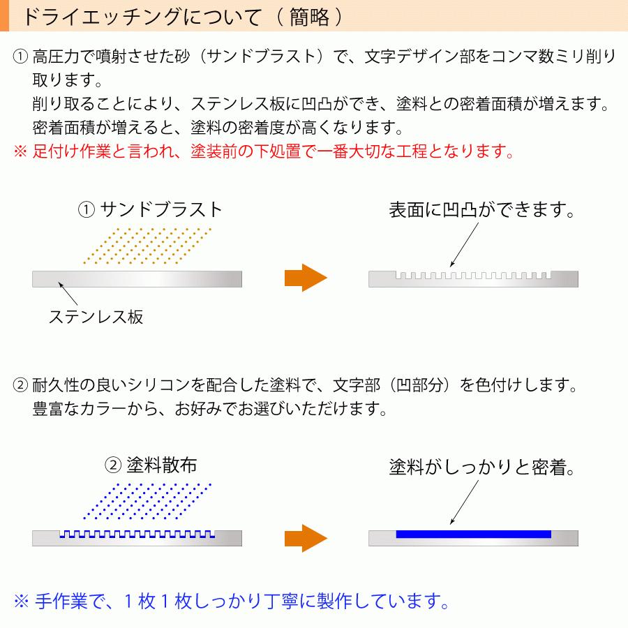 飯田産業 アーネストワン 表札 オリジナル門柱 ステンレス 100×140ミリ 印刷やシール文字ではないドライエッチング文字塗装 S05（2色使い）｜hyousatsu-net｜11