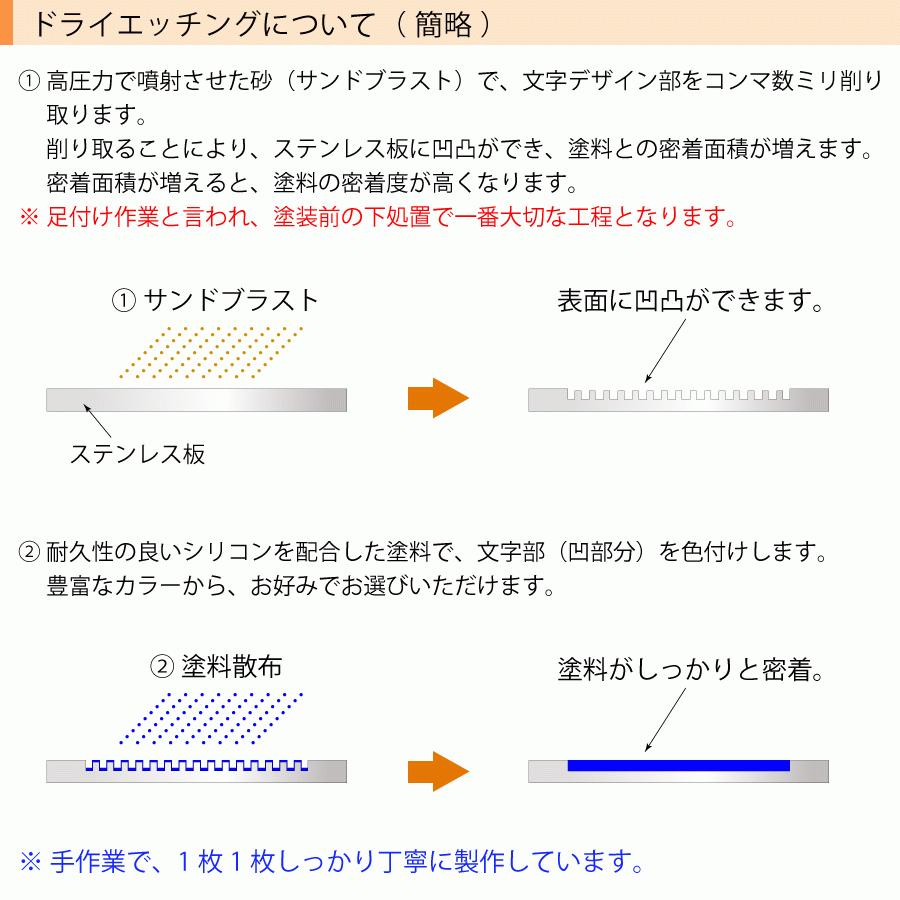 飯田産業 アーネストワン 表札 オリジナル門柱 ステンレス 100×140ミリ 印刷やシール文字ではないドライエッチング文字塗装 S07 |  | 10