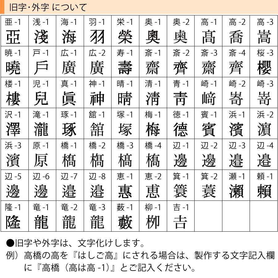 アルディ門柱 表札 品質の良い丸三タカギ製 ステンレス 200×100ミリ SIF-S-8 |  | 07