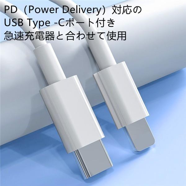 PDケーブル Type-C to Lightning iphone13 ケーブルタイプC セット1M