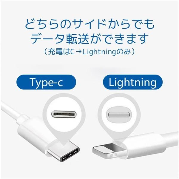 PDケーブル Type-C to Lightning iphone13 ケーブルタイプC セット1M
