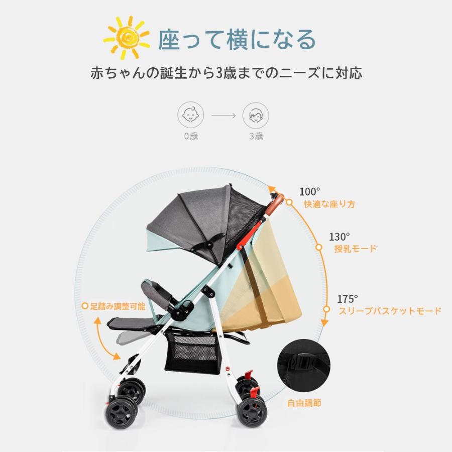 ベビーカー 超軽量 コンパクト 持ち運び お出かけ 最も安全 折り畳み 