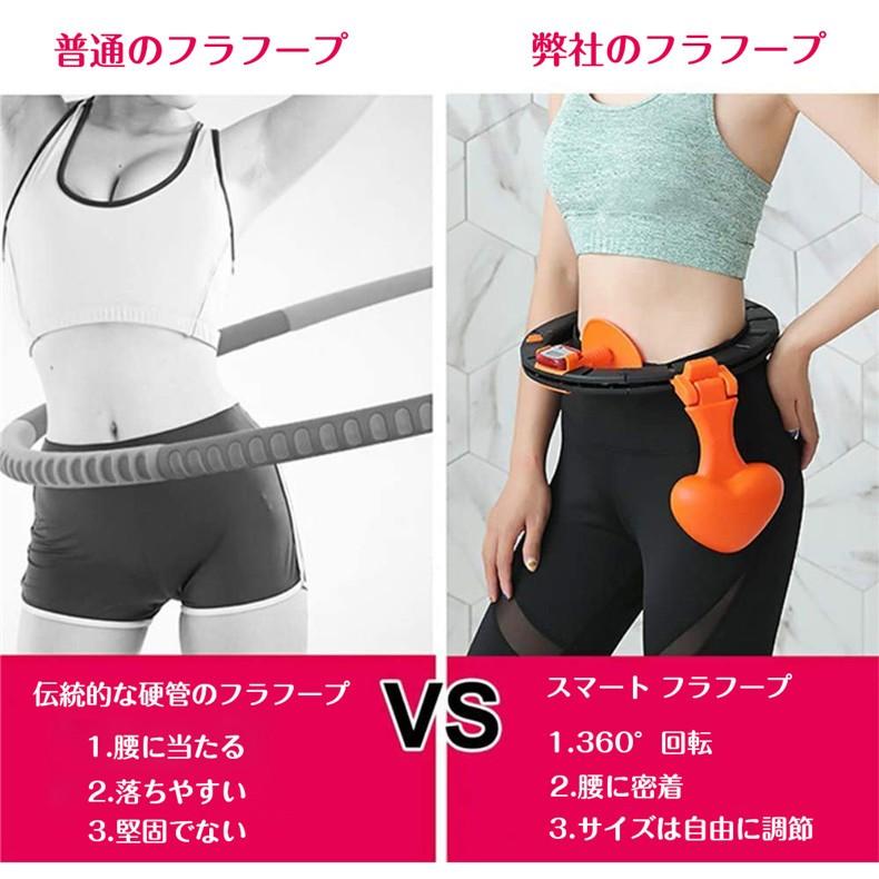 ダイエット スマートフラフープ口コミ 落ちない 脂肪燃焼 腰部を鍛える 腹部フィットネス 大人 子供用 サイズ調整可能 重い トレーニングチューブ L2sy001 Unihome 通販 Yahoo ショッピング