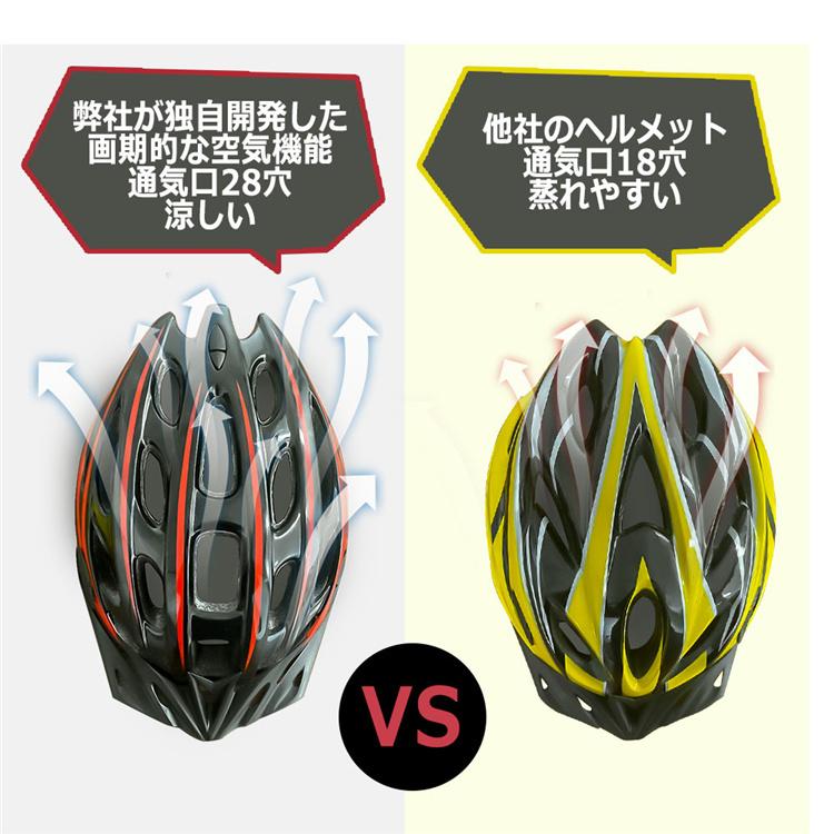 自転車ヘルメットおしゃれ サイクルヘルメット 大人用 男性女性 軽量 頭囲57 62cm スケートボード用ヘルメット 通気性 調節可能 ロードバイク Sh001cx Unihome 通販 Yahoo ショッピング