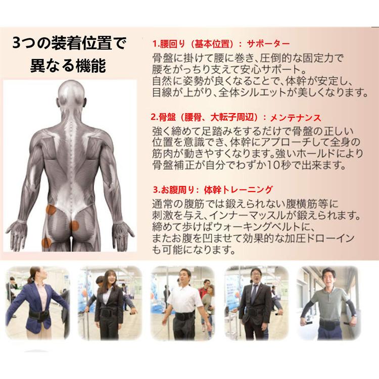 骨盤ベルト 腰痛 非ゴム製 サイズ調整可 ダイエット 強力固定 蒸れない 軽い 洗濯可 スリム 猫背サポーター がっちり固定 美姿勢 ベルト C1zk006 Hypオンラインショップ 通販 Yahoo ショッピング