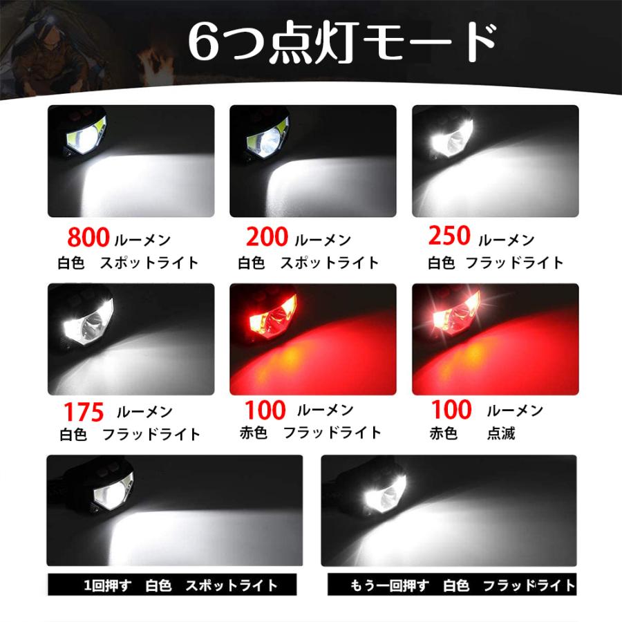 ヘッドライト 2点セット 充電式 超強力 LED ヘッドランプ 釣り センサー機能 LEDライト 作業用 防災 6モード 角度調節可 IPX4防水 | ブランド登録なし | 07