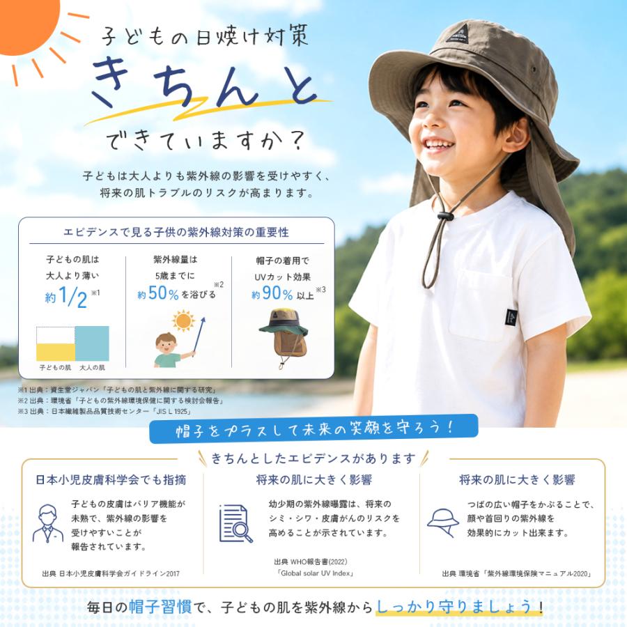 キッズ ハット UVカット98％以上 メッシュ 帽子 子供 ロング日よけタレ付き つば広 あご紐付き 首までガード 通気性 撥水 紫外線対策 男の子 女の子 夏 51-53cm |  | 02