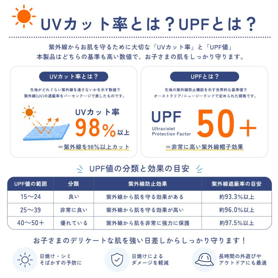 キッズ ハット UVカット98％以上 メッシュ 帽子 子供 ロング日よけタレ付き つば広 あご紐付き 首までガード 通気性 撥水 紫外線対策 男の子 女の子 夏 51-53cm |  | 06