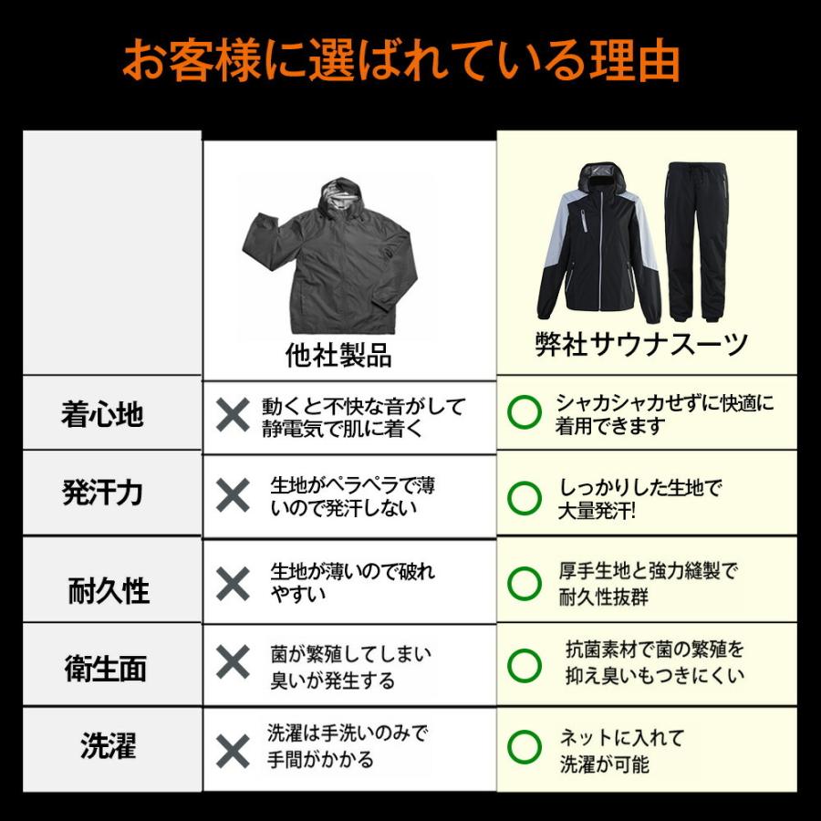 サウナスーツ メンズ レディース 洗濯可能 発汗スーツ 痩せ 上下