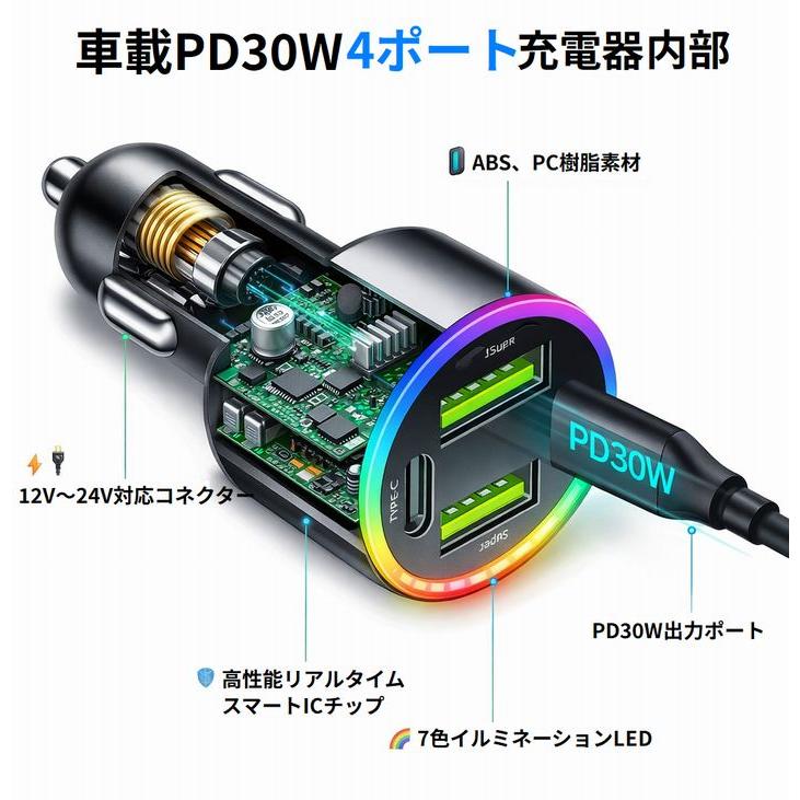 電気自動車充電器フルセット 楽天市場】 充電器本体 : EV充電ショップ 楽天市場店