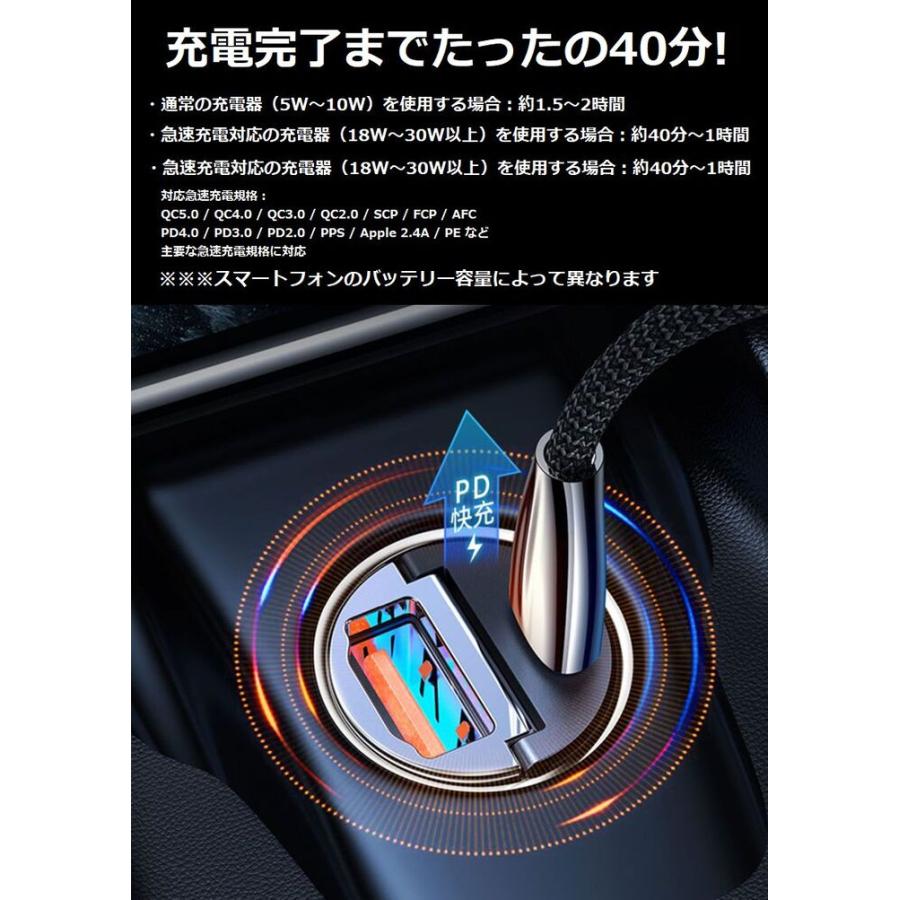 シガーソケット 充電器 USB TYPE-C タイプC PD充電器 NEK ☆REVL