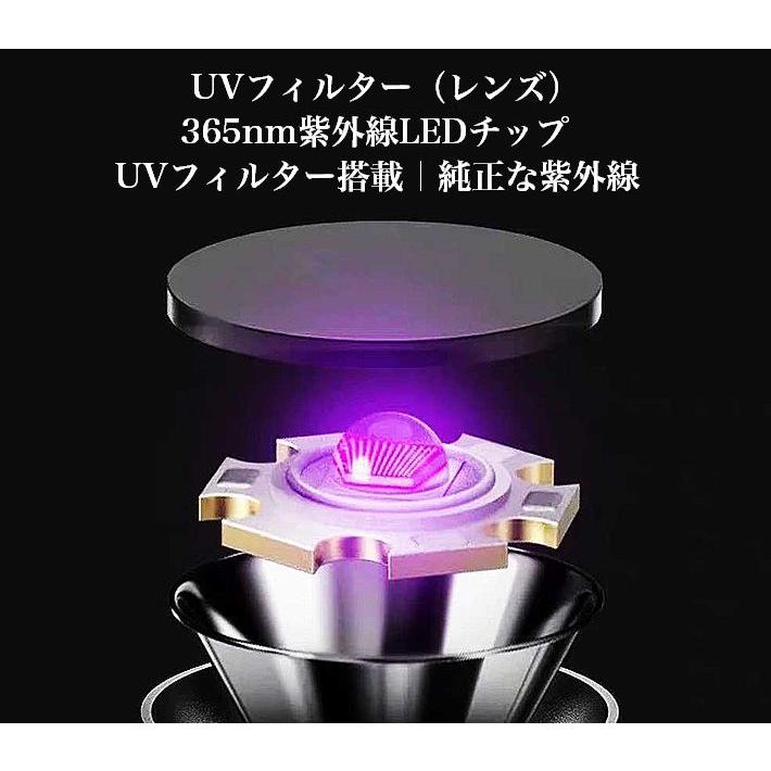 アニサキスライト UV 紫外線ライ ト ブラックライト NEK ☆REVL 7
