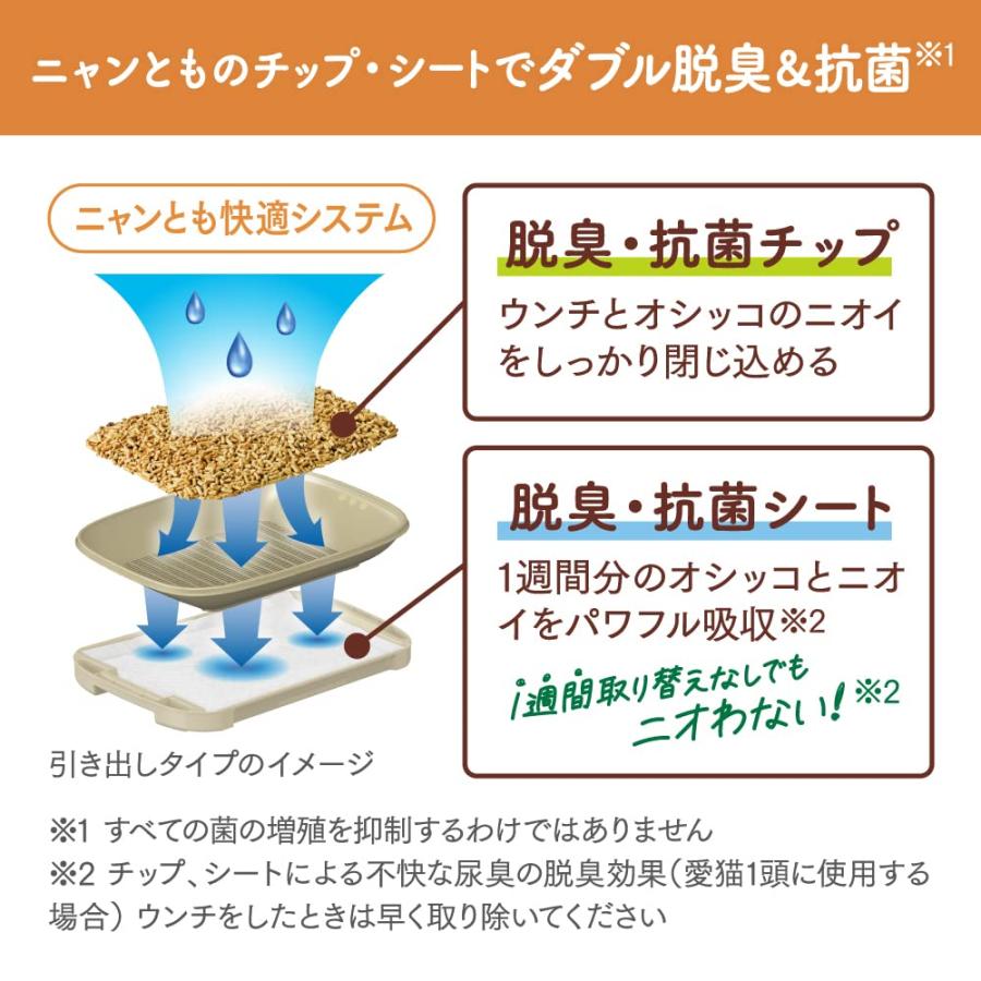 花王 ニャンとも清潔トイレ 脱臭・抗菌シート お徳用 8枚入 [猫用システムトイレシート] |  | 02