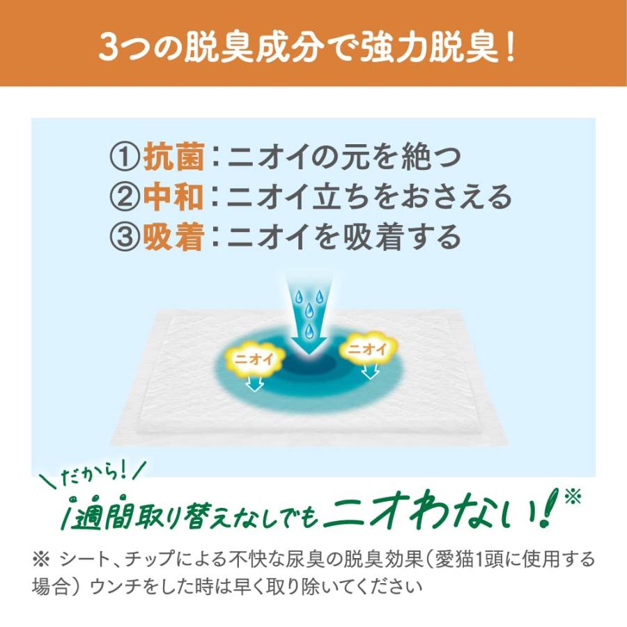 花王 ニャンとも清潔トイレ 脱臭・抗菌シート お徳用 8枚入 [猫用システムトイレシート] |  | 03