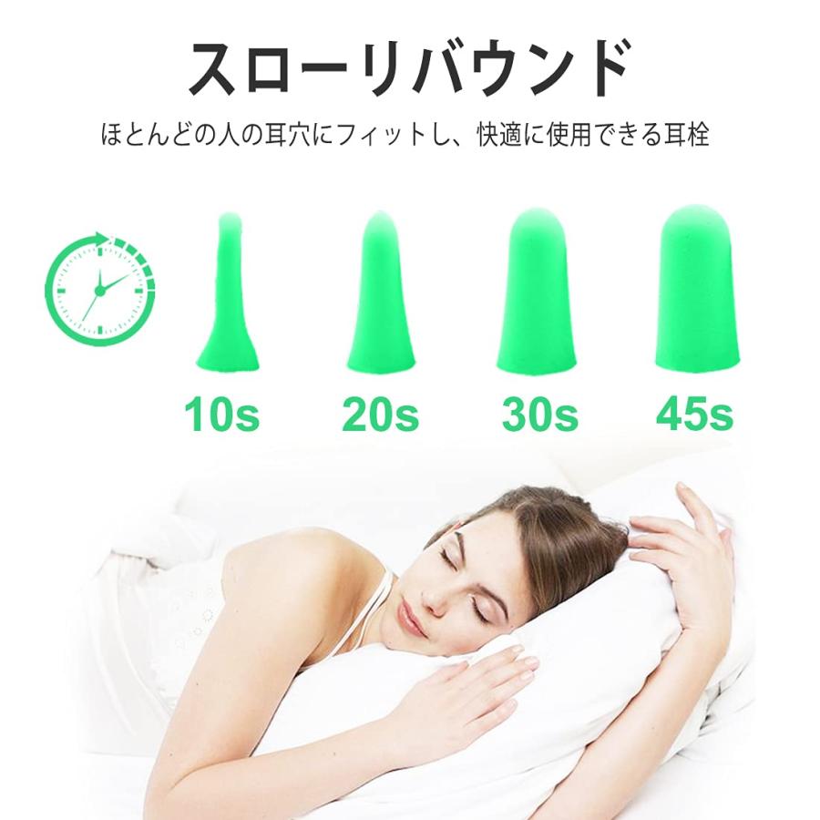 LYSIANソフトフォーム耳栓60ペア 騒音対策 イヤープラグ コード無し 勉強/睡眠/工事現場/飛行機対策 緑色 |  | 04
