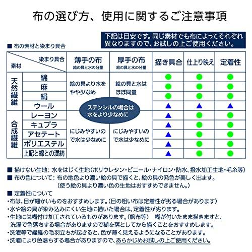 ぺんてる 布描き絵の具ステンシル付 ファブリックファン スタンダード FFWE-15 15色｜hyper-market｜07