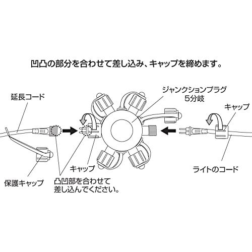 タカショー ローボルトガーデンライト専用ジャンクションプラグ LGL-02｜hyper-market｜03