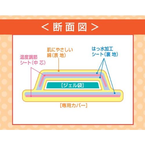 丹平製薬 カンガルーの保冷・保温やわらかシート オリーブ (首が座る生後2~3ヶ月頃から対象) 夏・冬のお出かけ時に赤ちゃん快適!｜hyper-market｜09