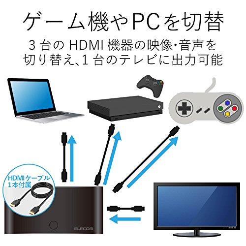 エレコム HDMI切替器 自動切替機能 【PS3/PS4/Nintendo Switch動作確認済み】 3入力1出力 2K(1080p) HDMIケー｜hyper-market｜11
