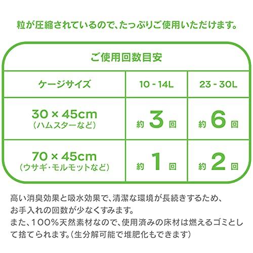 ケアフレッシュ ブルー 10L ハムスター、ウサギ、モルモット等の小動物用 (1kg)｜hyper-market｜06