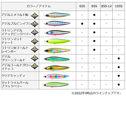 ダイワ(DAIWA) シーバス モアザン スイッチヒッター エメラルドパール鮎 65S ルアー｜hyper-market｜08