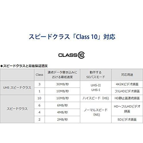 I-O DATA microSDカード 64GB Nintendo Switch 動作確認済 変換アダプター付き MSDU1-64G｜hyper-market｜06