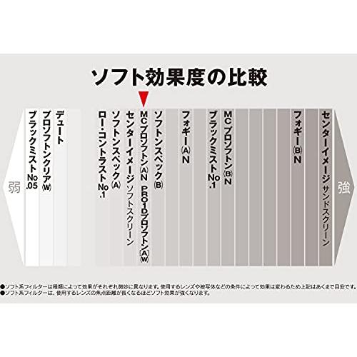 Kenko レンズフィルター MC プロソフトン (A) N 82mm ソフト効果用 382905｜hyper-market｜06