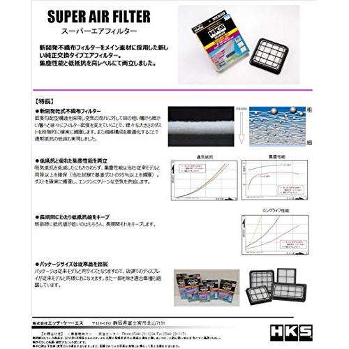 HKS スーパーエアフィルター ロードスター NA8C.NA6CE 70017-AZ101 エアクリーナー 70017-AZ101｜hyper-market｜04