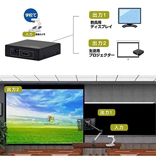 KanaaN HDMIスプリッター 1入力2出力 1080p hdmi切替器 1入力 Full UHD/HD 1.4b 2-fach / 2-port｜hyper-market｜03