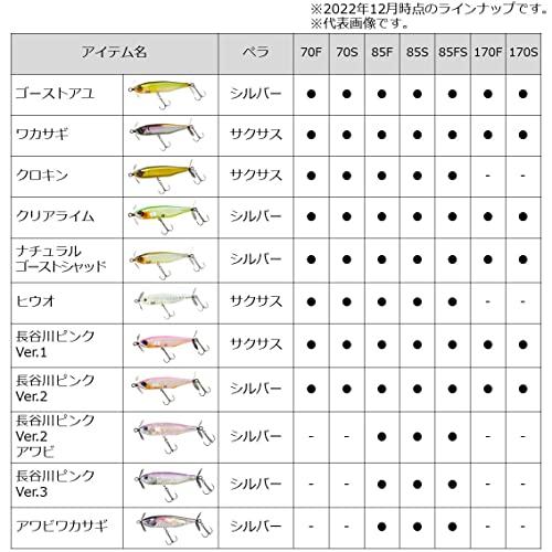 ダイワ(DAIWA) バス スティーズ プロップ 長谷川ピンクVer.2 85FS ルアー｜hyper-market｜07