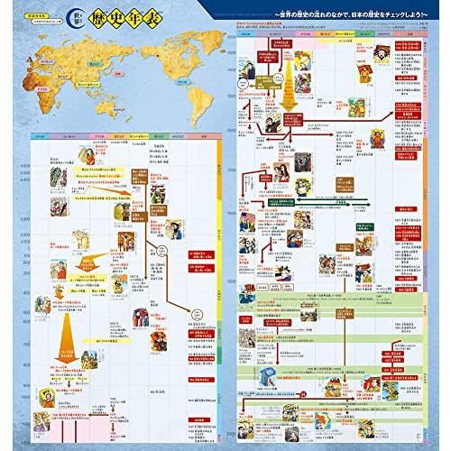 学研_日本歴史年代暗記かるた（対象年齢:6歳以上）Q750793｜hyper-market｜06