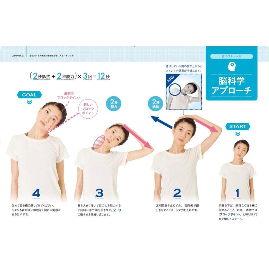 柔軟 バレエ ヨガ チア 新体操 開脚 自分史上最高の柔軟性が手に入るストレッチ 柔軟王子 村山巧 動画特典付 |  | 09