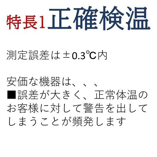 サーモカメラ 補助金サポート 音声案内 マスク判定 愛サーモai PR |  | 06