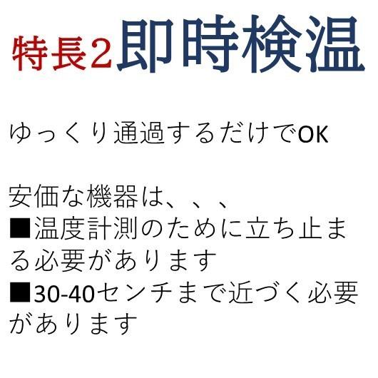サーモカメラ 補助金サポート 音声案内 マスク判定 愛サーモai PR |  | 07