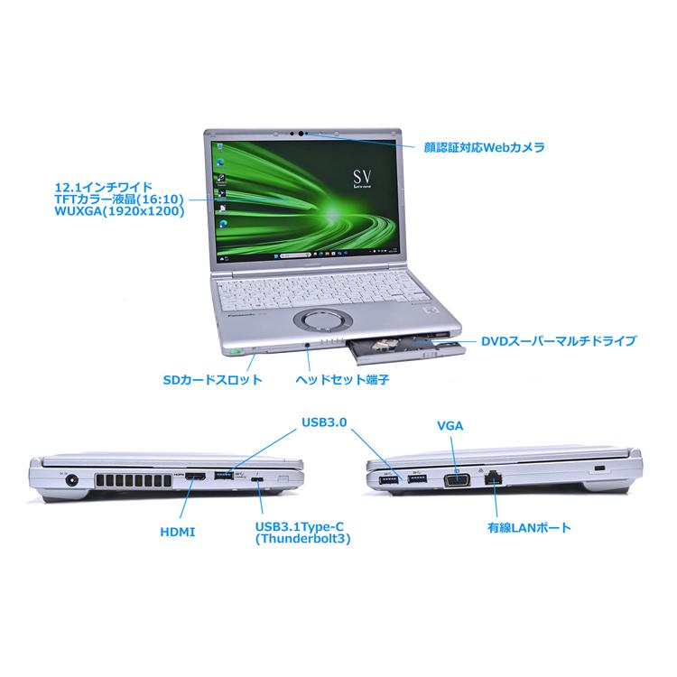 Panasonic Let's note SV9 Core i5 10310U 顔認証 Wi-Fi6 m.2SSD256G メモリ8G マルチ USBType-C Webカメラ Windows11 | Let’s note | 05