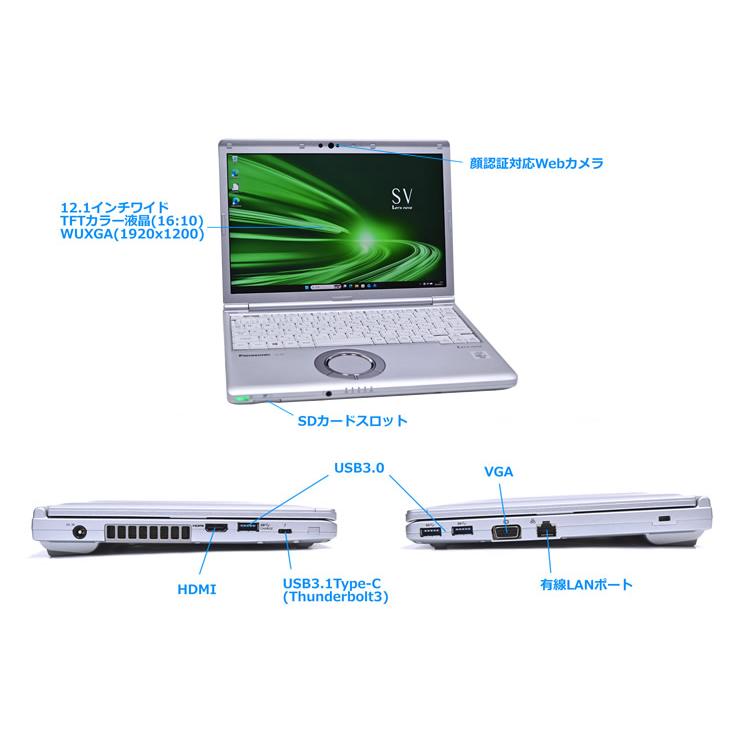 訳あり Panasonic Let's note SV9 Core i5 10310U 顔認証 Wi-Fi6 m.2SSD256G メモリ8G マルチ USBType-C Webカメラ Windows11 | Let’s note | 07