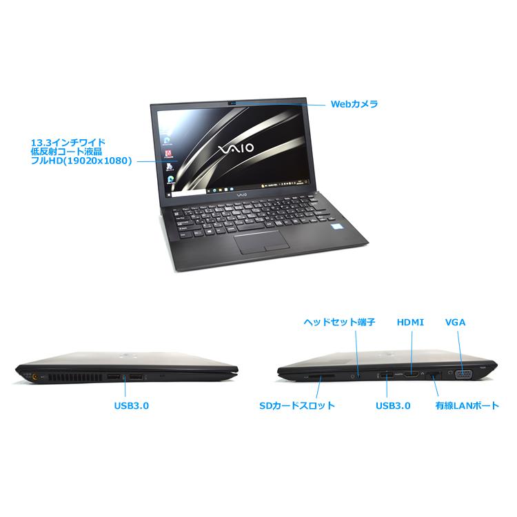 軽量 薄型 ノートパソコン 中古美品 高速SSD フルHD 13.3型 ソニー