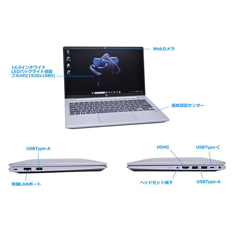 14.0型 フルHD HP ProBook 445 G10 AMD Ryzen 5 7530U with Radeon メモリ16G m.2SSD512G Wi-Fi6E Webカメラ Windows11の画像