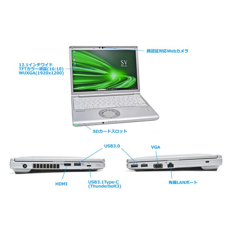 Wi-Fi6 顔認証 Panasonic Let's note SV9 Core i5 10310U M.2SSD256G メモリ8G USBType-C Webカメラ Windows11 | Let’s note | 05