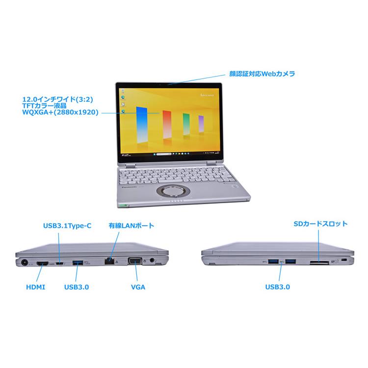訳あり WQXGA+ Panasonic Let's note QV9 2-in-1 Core i5 10310U LTE Wi-Fi6 顔認証 メモリ8G m.2SSD256G Windows11 | Let’s note | 09