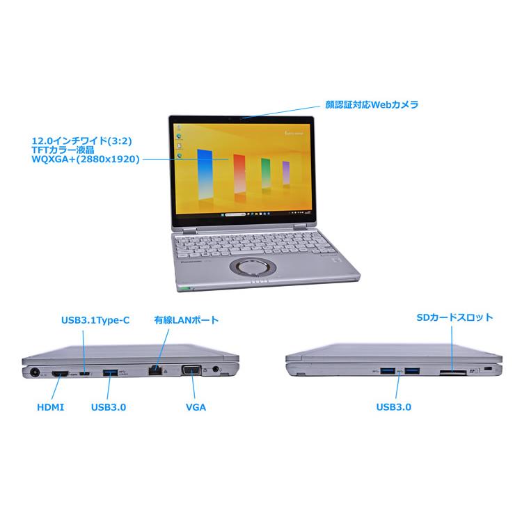 セール!! 12.0型 Panasonic Let's note QV9 Core i5 10310U 2-in-1 SIMフリー Wi-Fi6 顔認証 メモリ8G m.2SSD256G Windows11 | Let’s note | 07