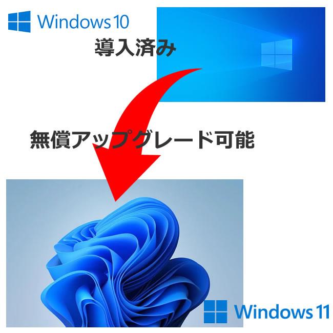 新品SSD1TB 中古パソコン NEC Mate MKM28/L-3 第8世代 Core i5 8400 USB3.1gen2 メモリ8G マルチ Windows10リカバリ付｜hyperlabpc｜04