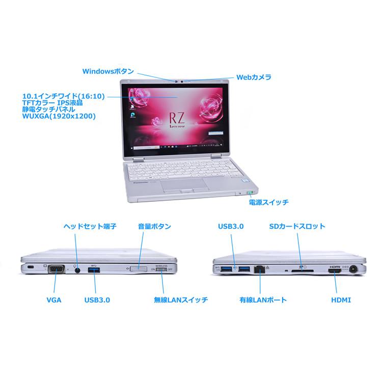 10.1型 2-in-1 SIMフリー Panasonic Let's note RZ6 Core i5-7Y57 メモリ8G m.2SSD256G Webカメラ Wi-Fi Windows10 | Let’s note | 08