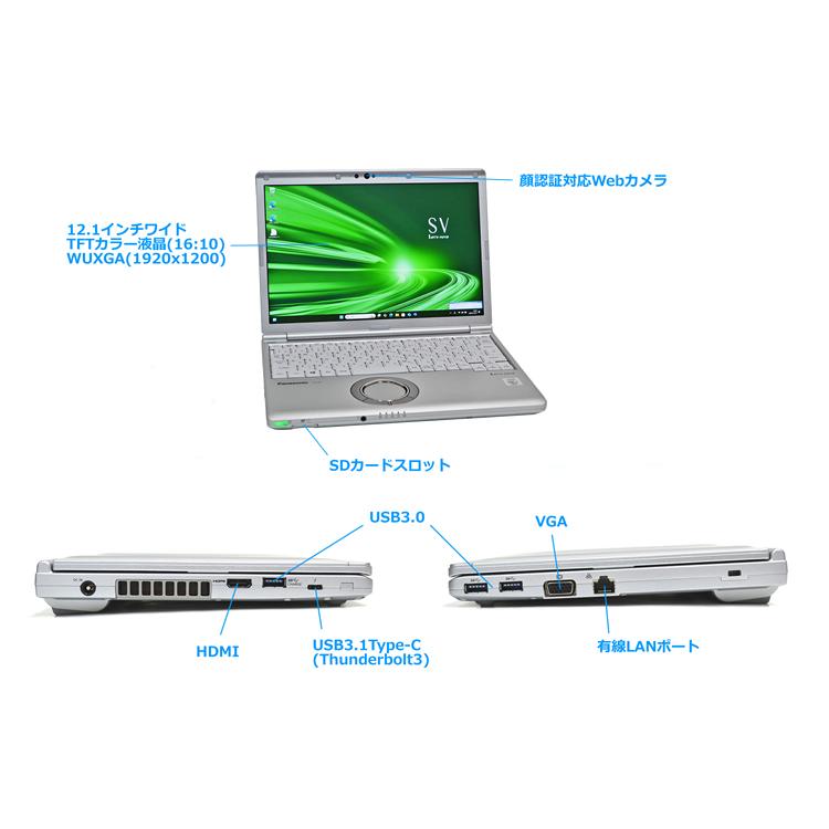 Let's note 顔認証 Wi-Fi6 Panasonic Let's SV9 第10世代 Core