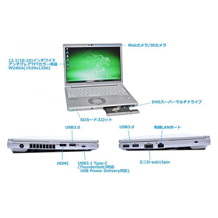 Let's note Panasonic Let's SV8 顔認証 Webカメラ 第8世代 Core