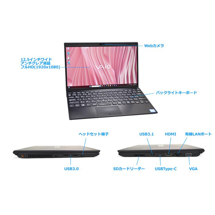VAIO Pro PJ Core i5-8265U SSD128gb/LTE対応 VAIO Pro PJ Core i5-8265U 12 5型ワイドTFT8GB/SSD128gb/LTE