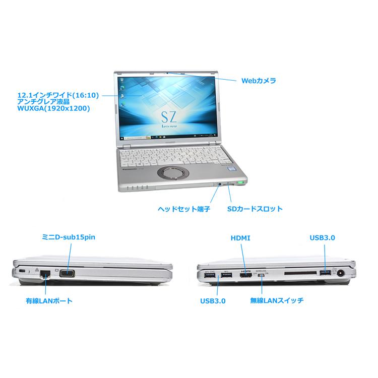 ノートパソコン 中古 Panasonic Let's note SZ6 Core i5 7300U m.2SSD256G Webカメラ メモリ8G Wi-Fi Windows10 | Let’s note | 06