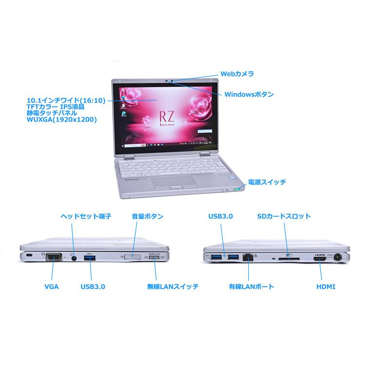 740H SIMフリー 2-in-1 10.1型 Panasonic Let's note RZ6 Core i5-7Y57 m.2SSD256G メモリ8G Webカメラ Wi-Fi Windows10 | Let’s note | 09