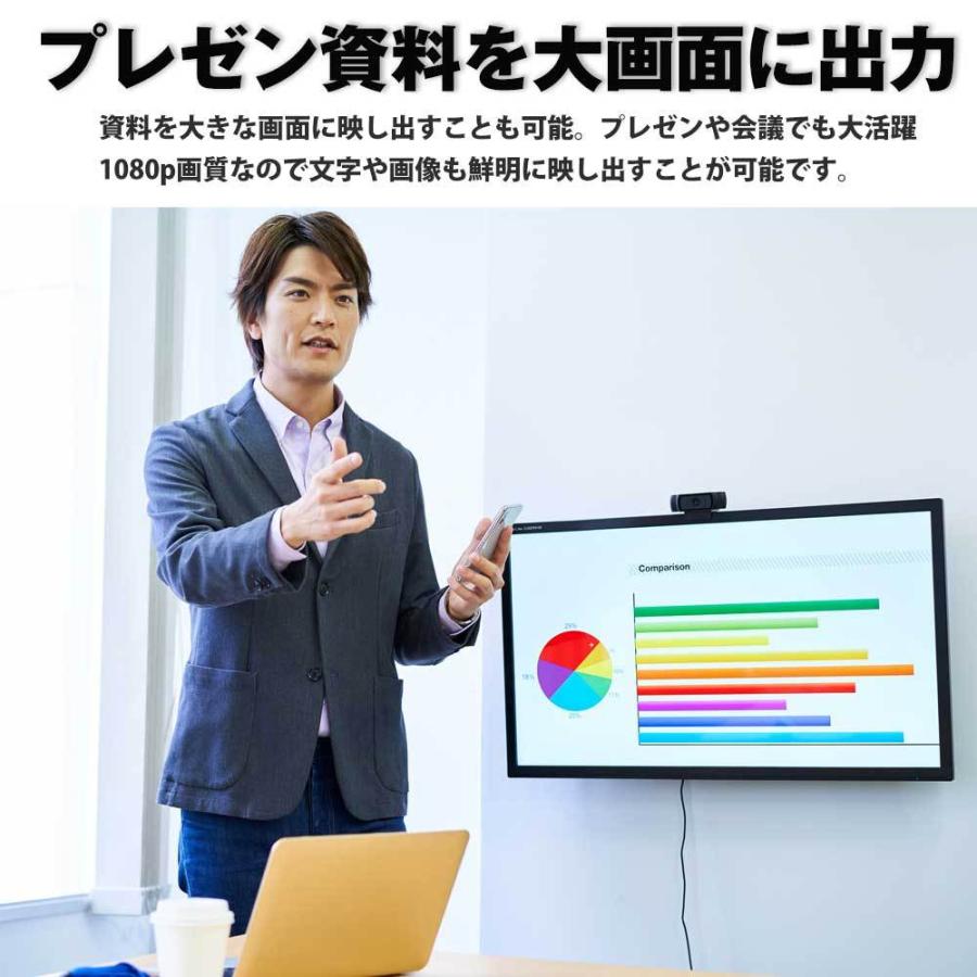 Hy+ Type-C USBハブ HY-TCHD9 3in1 HDMI変換 USB接続 充電対応(Xperia5ii Xperia1ii AQUOS R5G arrows 5G Galaxy S20 5G/S20+/S10/S10+対応) | Hy+ | 07